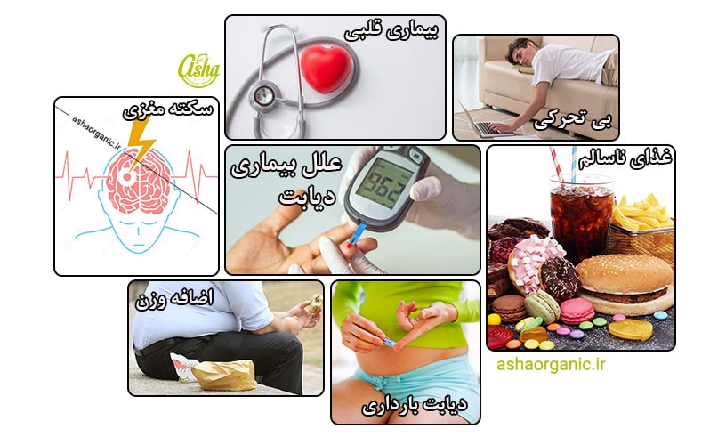 راههای کاهش قند خون در خانه
