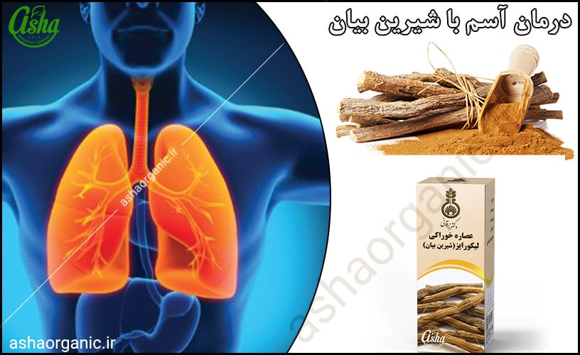 درمان بیماری آسم به روش طبیعی