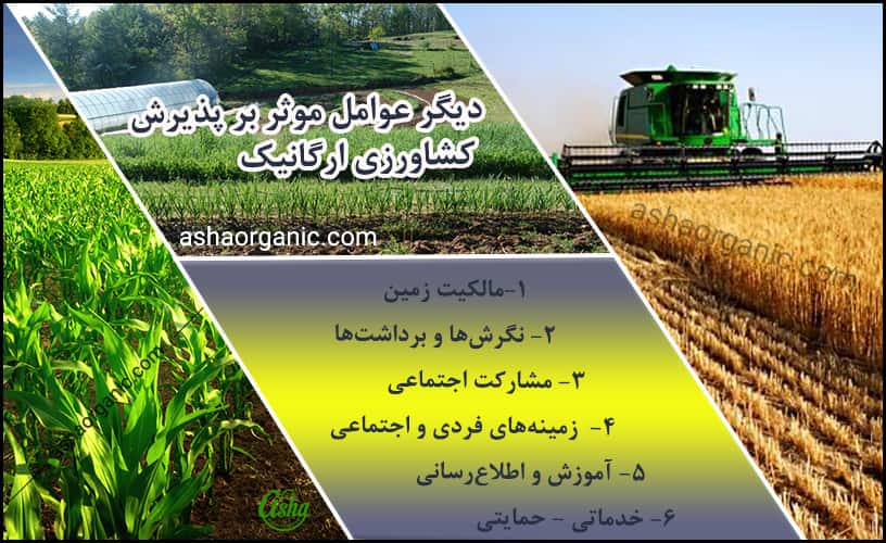 عوامل مؤثر بر پذیرش کشاورزی ارگانیک