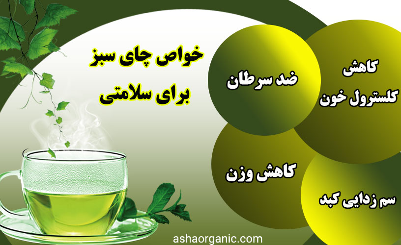  عصاره چای سبز برای کبد چرب